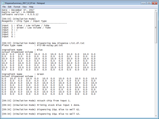 The Dispense Summary