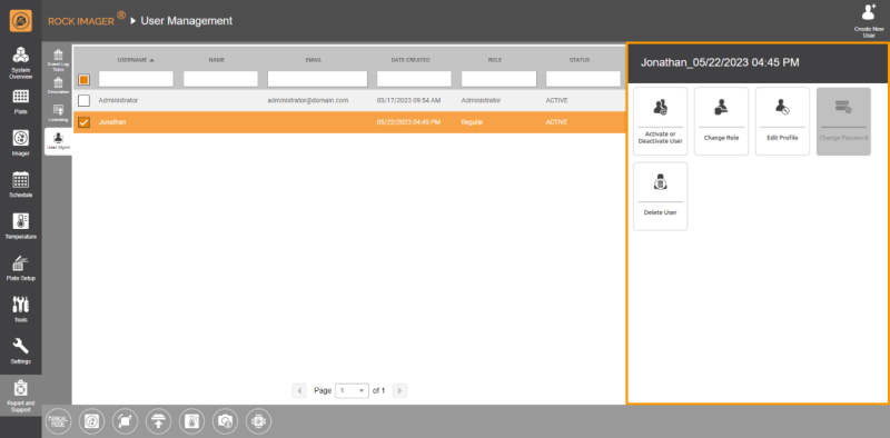 User-related Command Panel