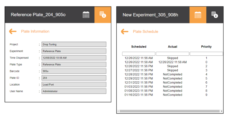 Plate Information and Plate Schedule Plate Information and Plate Schedule