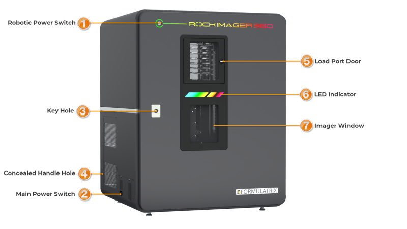 ROCK IMAGER 360 External Components ROCK IMAGER 360 External Components