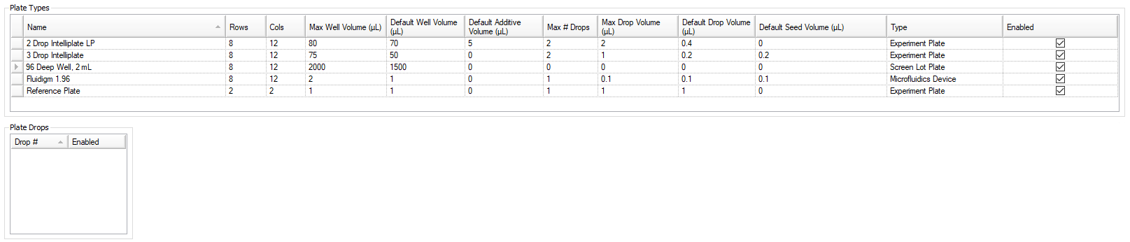 Enter Details About the New Plate Type