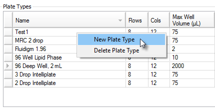 Select New Plate Type