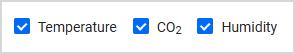 Display Parameters