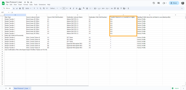 .CSV File Sample with ALL Transfer Volume Format