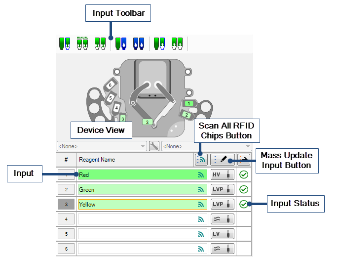 Input Control Panel