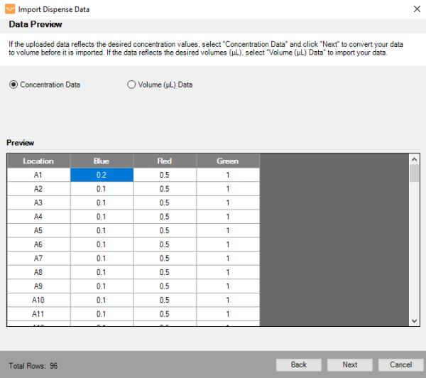 Importing Dispense Data