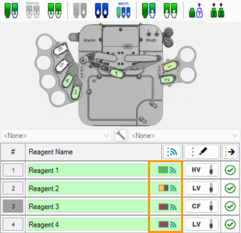 Input Control Panel