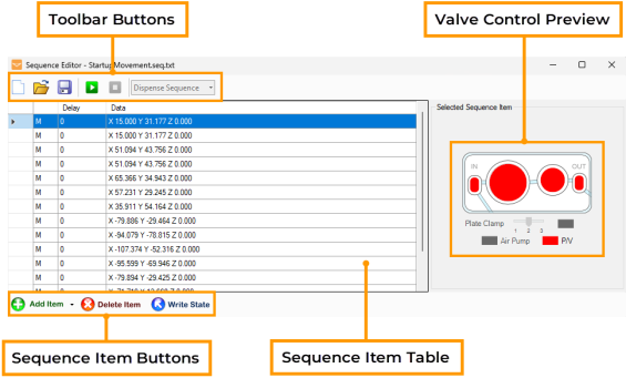 Sequence Editor Overview