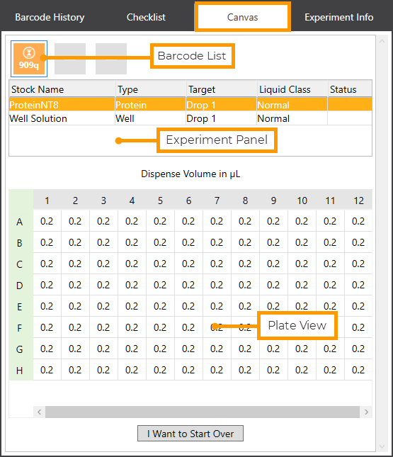 The Canvas Tab