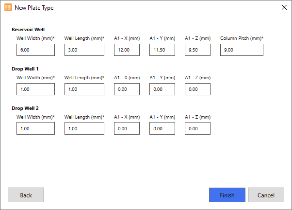 Define the Well and Drop Dimensions