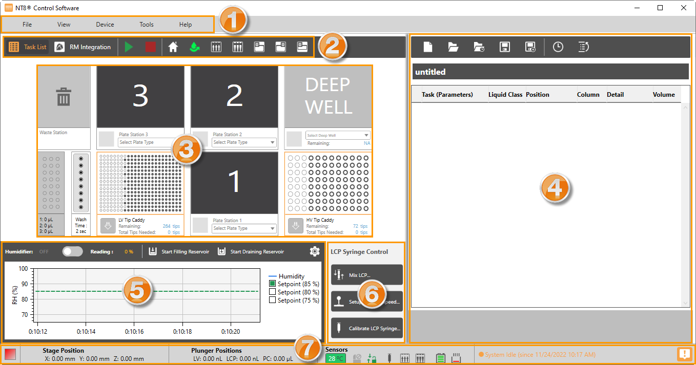 Task List View