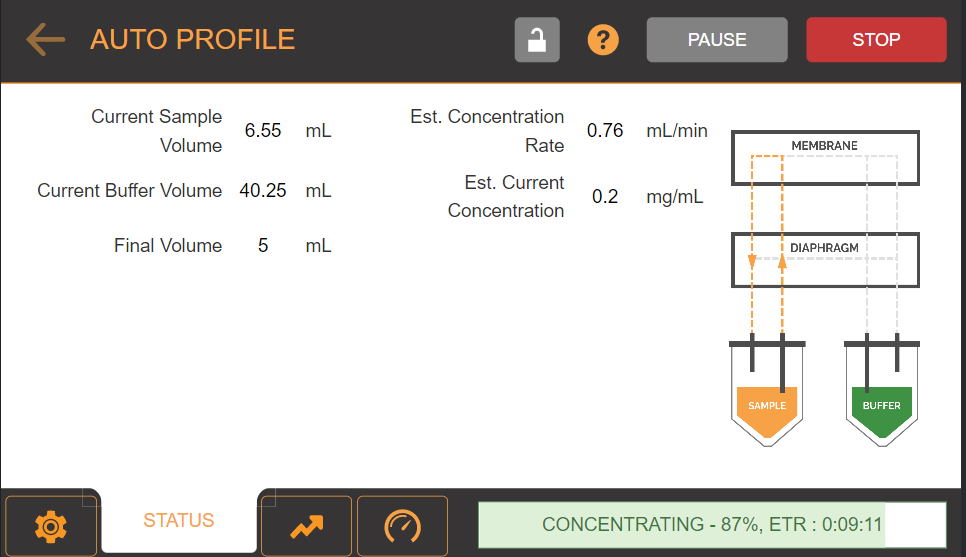 Running a Profile