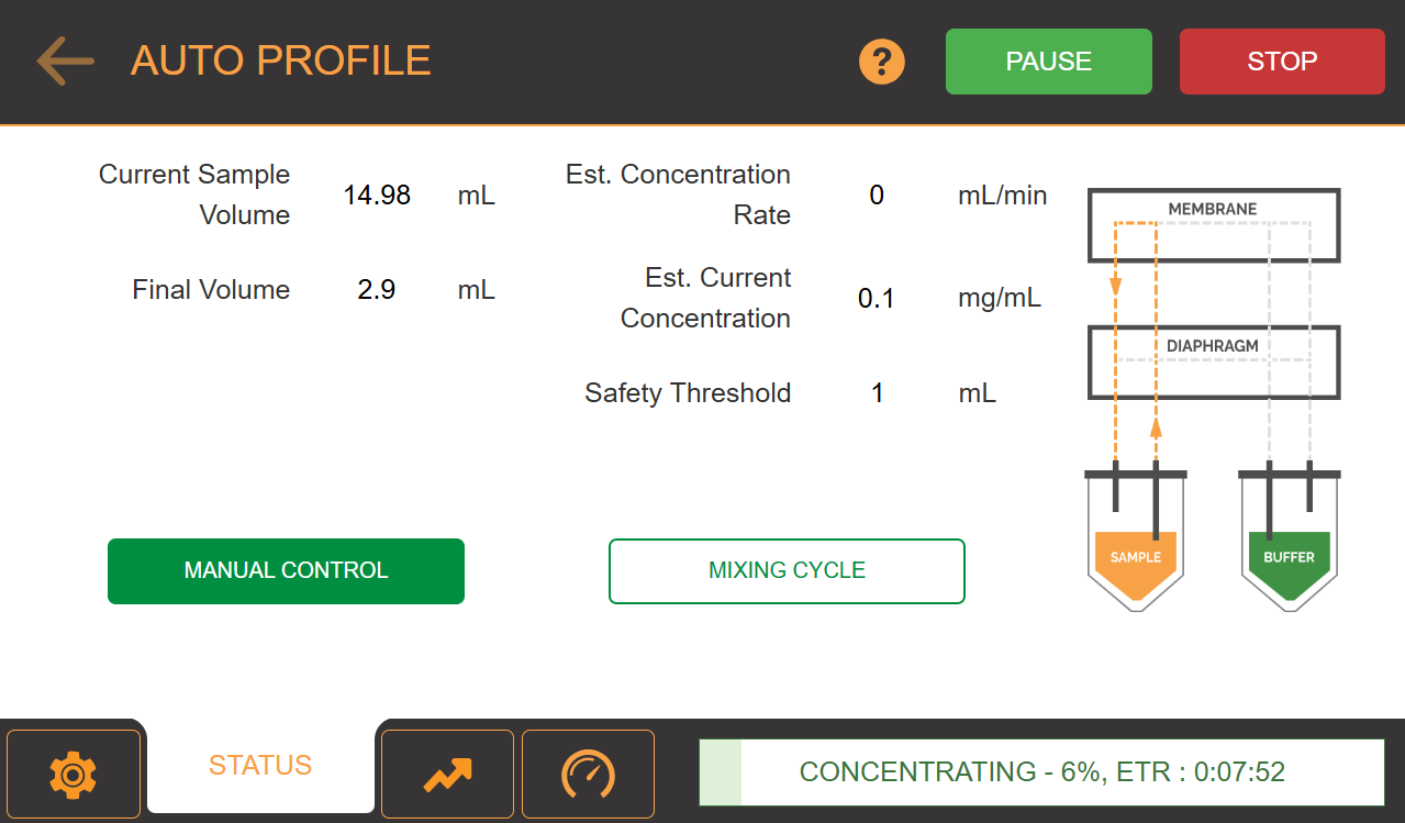 Running a Profile