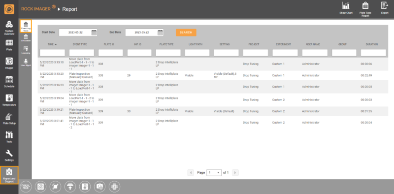 Event Log Table