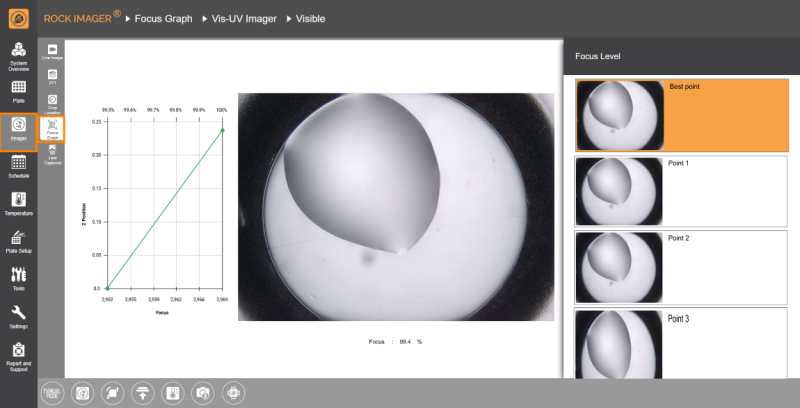 Autofocus Results