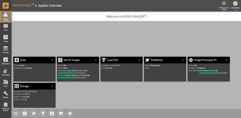 System Overview