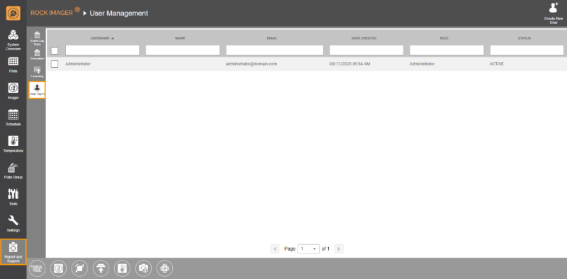 User Management