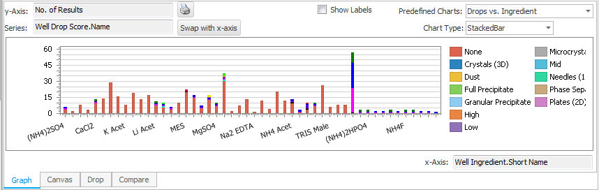 Search and Filter Interface