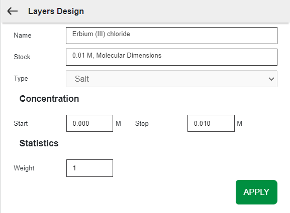 Panel for Other Filters