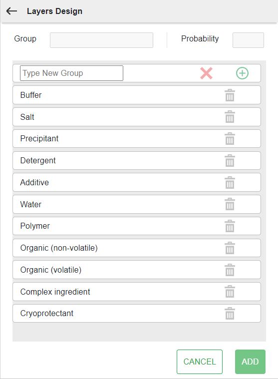 Group Panel