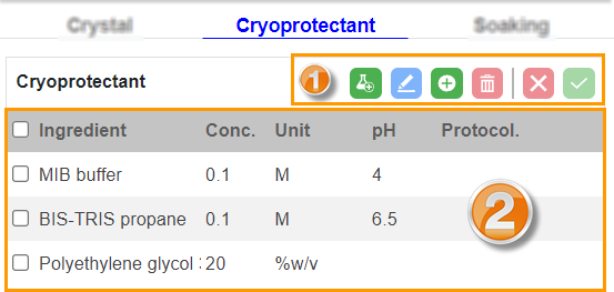 Cryoprotectant Tab