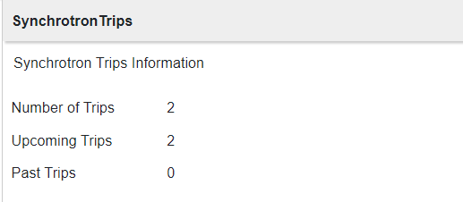Synchrotron Trips Side Panel Example
