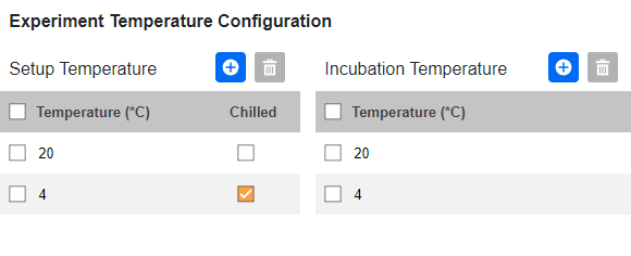 Experiment Temperature Configuration Section