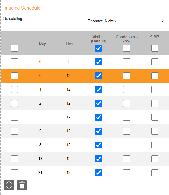 Imaging Schedule Section