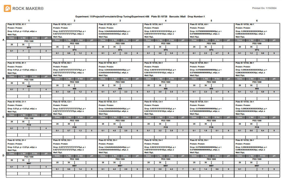 Ingredient Report — ROCK MAKER 4.9 documentation