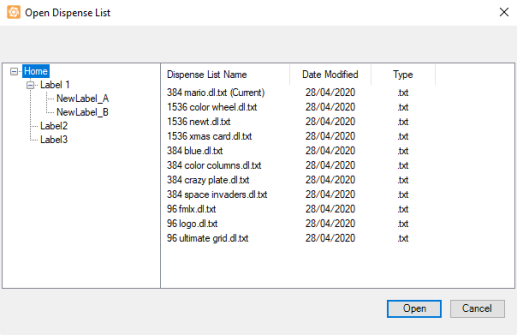 Dispense List