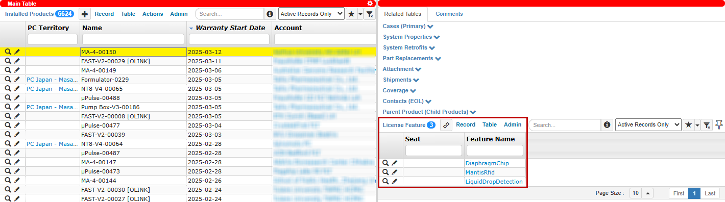 Mantis Product with License Features